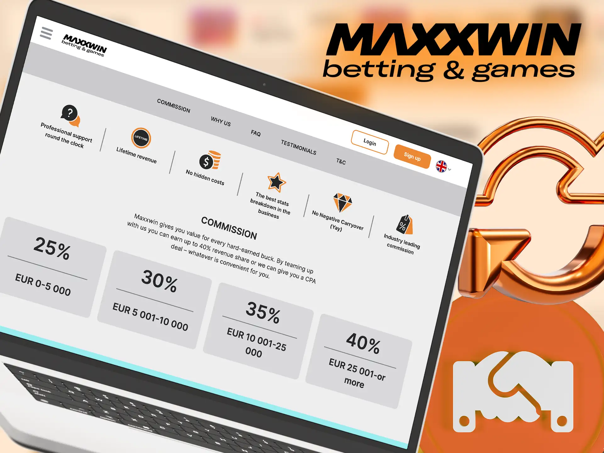 See how the Maxxwin affiliate program works step by step.